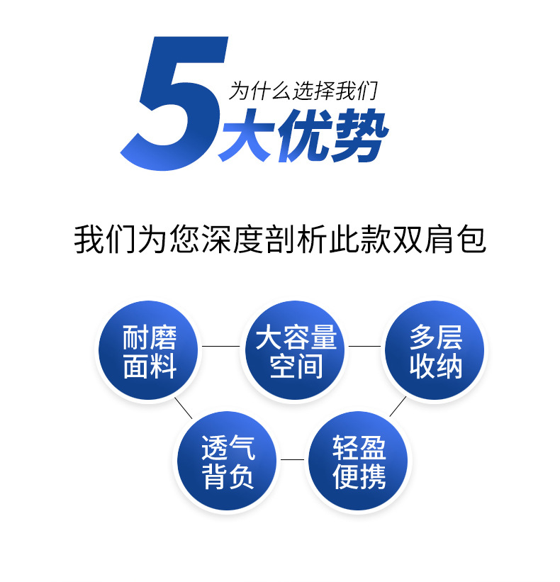黑色双肩包户外男女通用幼儿园书包电脑背包主体18寸详情6