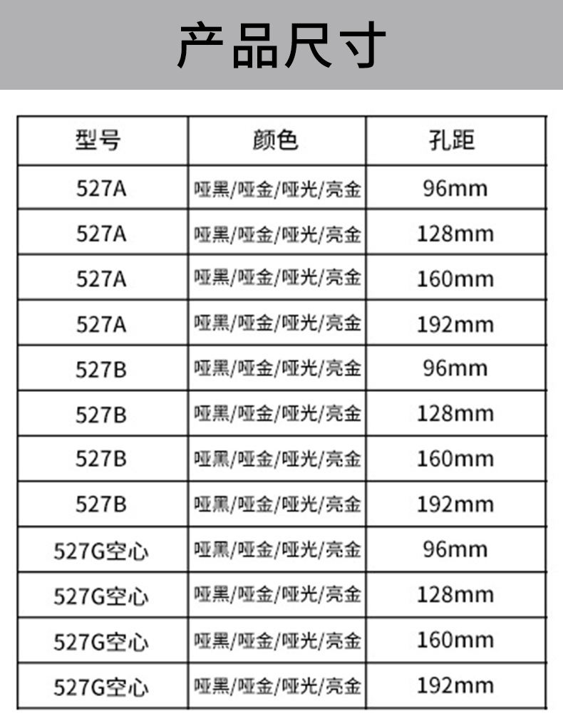 铝合金拉手门把手 衣柜门把手书柜耐磨拉手橱柜酒柜门板把手批发详情7