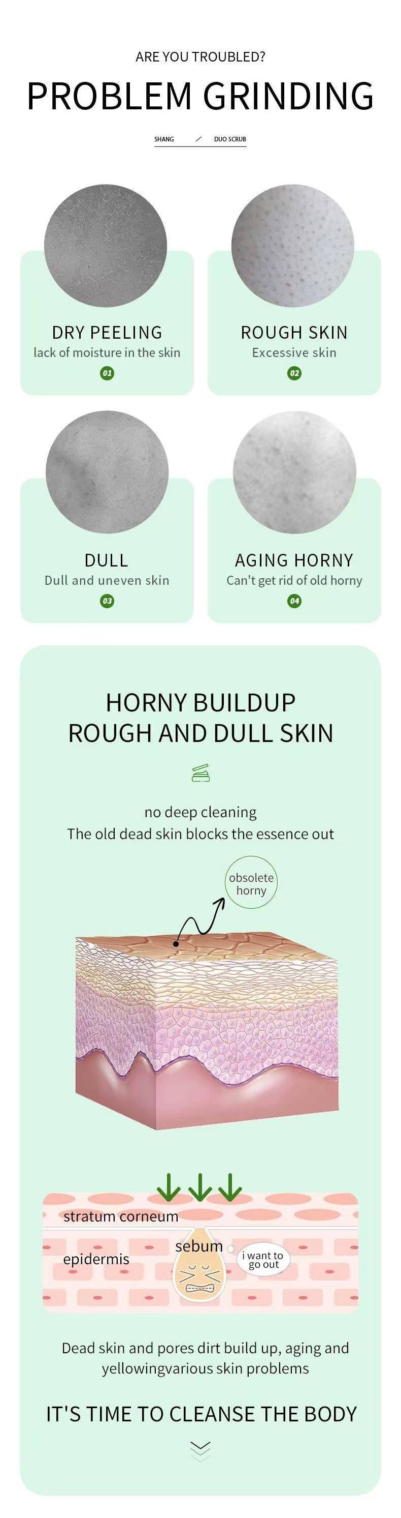 Duacjieo Body Exfoliating Gel, Scrub and Mud Cream for export, all in English packaging pic 1
