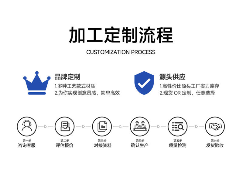 跨境专供 新生儿奶瓶一PP材质仿母乳防胀气母婴用品工厂直销详情14