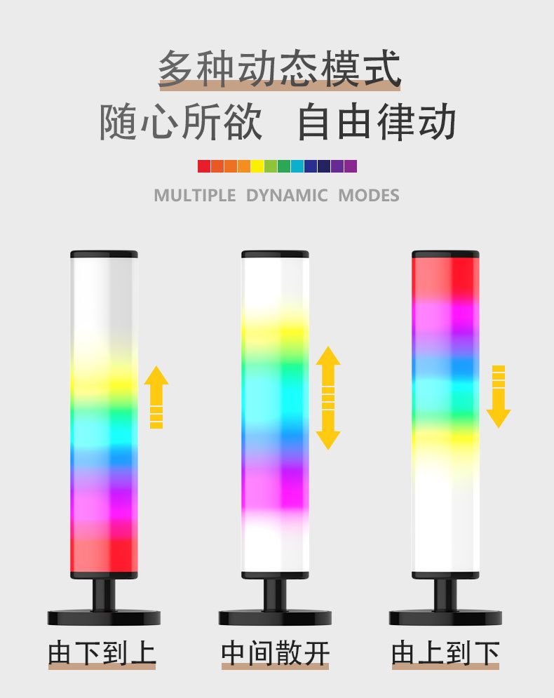 RGB电脑氛围灯APP控制律动电竞拾音跑马灯音乐节奏LED七彩跳动灯详情8