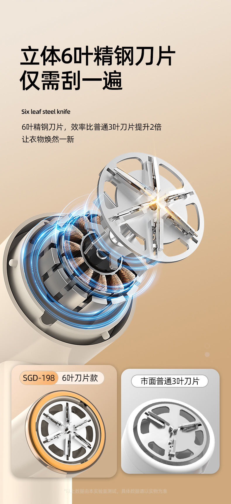 新款毛球修剪器家用除毛衣服起球充电便携式去球剃毛神器跨境礼品详情5