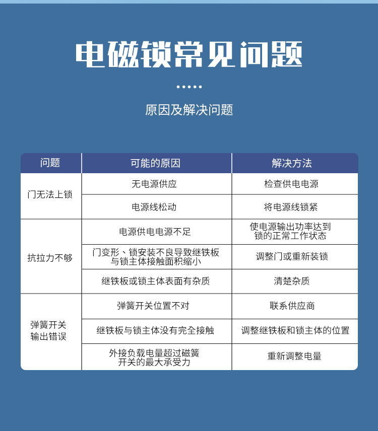 双门磁力锁180kg280公斤商铺玻璃门防火门木门静音电磁锁门禁义乌详情10