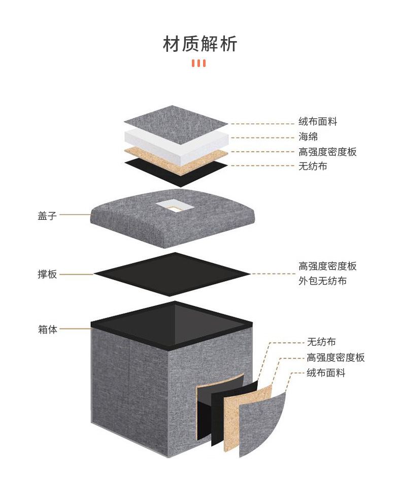 可折叠毛绒布收纳凳子 衣物收纳箱家居门口换鞋凳收纳整理箱子详情16