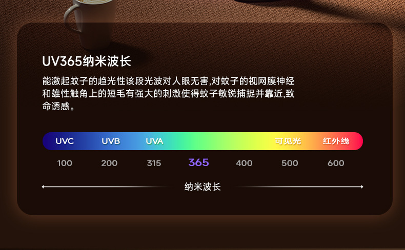 电蚊拍家用自动诱蚊充电式二合一LED紫光强力电击苍蝇灭蚊灯跨境详情6