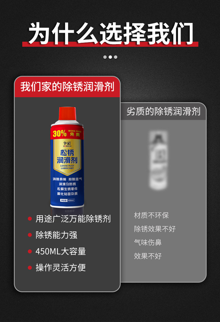 争彩松锈润滑剂除锈灵去锈剂金属铁门锁除锈清洁剂润滑螺丝除锈剂详情9