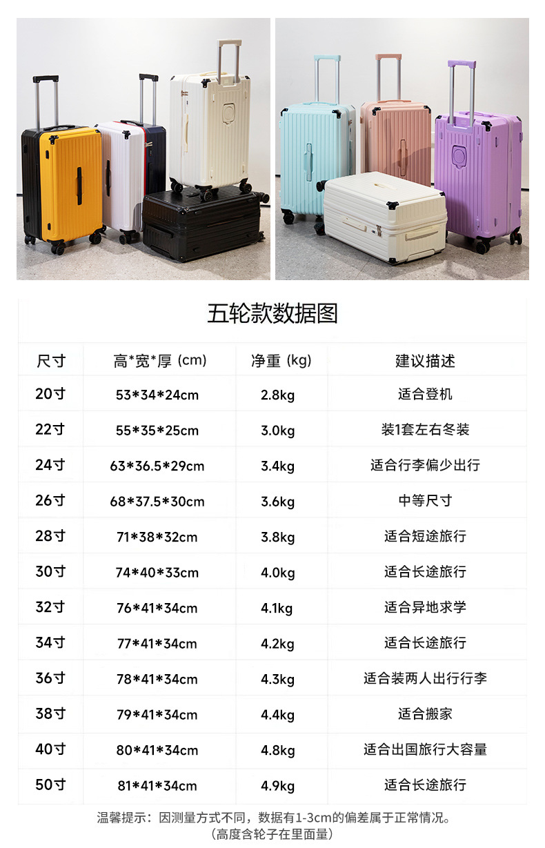 五轮行李箱28寸大容量带包角多功能结实耐用旅行箱24寸密码拉杆箱详情19