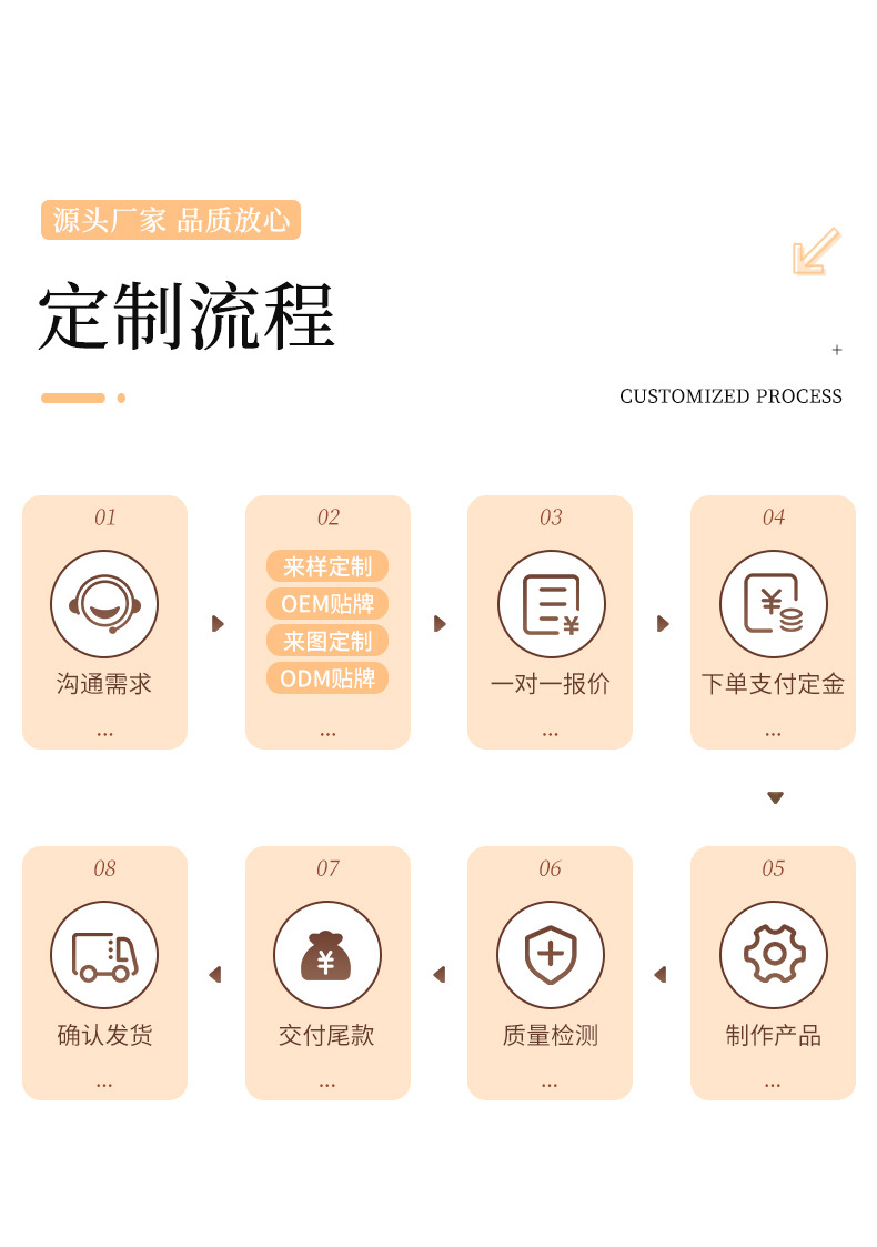 The same style of large intestine hair tie as Zhao Lusi, with a light luxury grid and a high-end feel, is a popular online hair tie. It is a bun hairstyle decoration hair tie pic 9