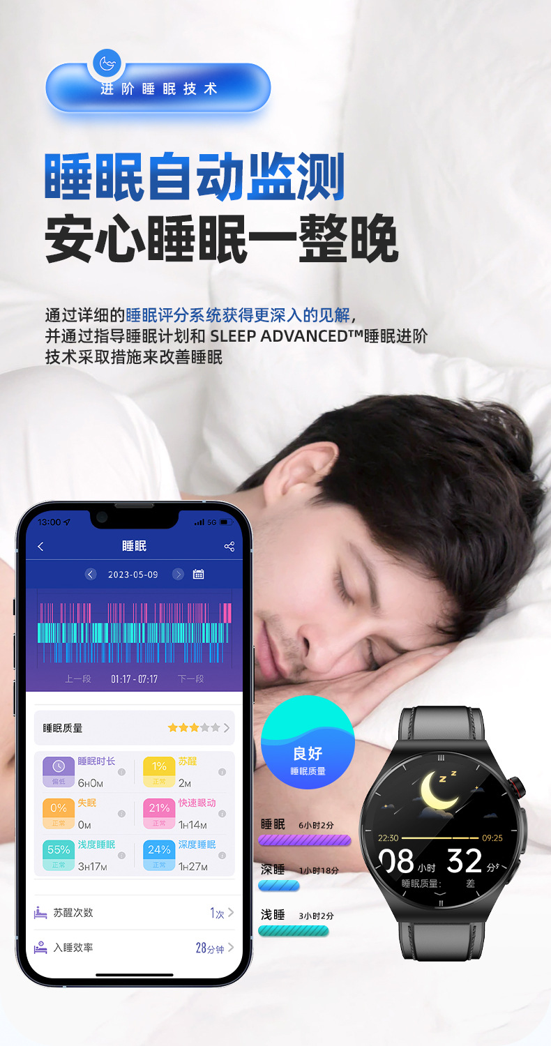 【2023 Uric Acid and Blood Sugar watch 】smart watch Lipid and Blood Pressure ECG Communication Sports Watch pic 9