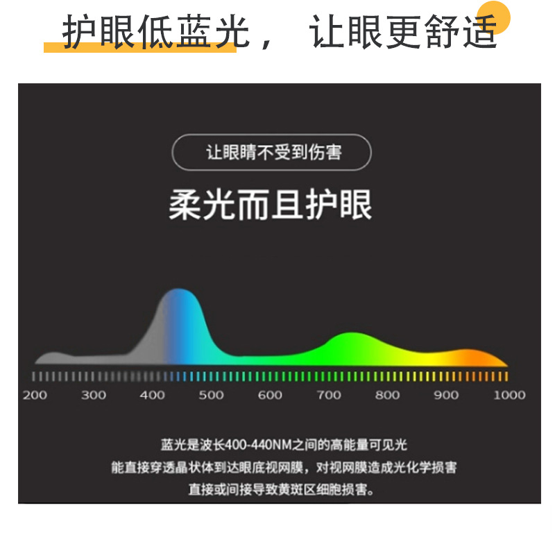 台灯床头高级感led客厅卧室花苞装饰台灯结婚礼物陪嫁氛围长明灯详情6