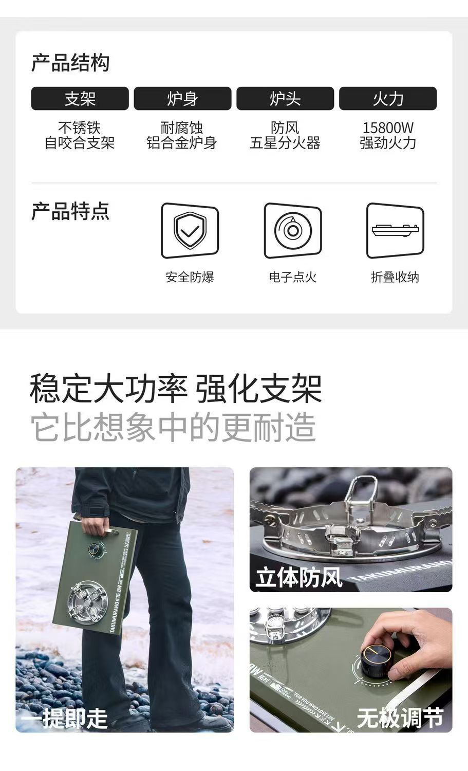 户外IGT卡式炉便携式台嵌两用可折叠桌面气炉野营炉具露营单元炉详情3