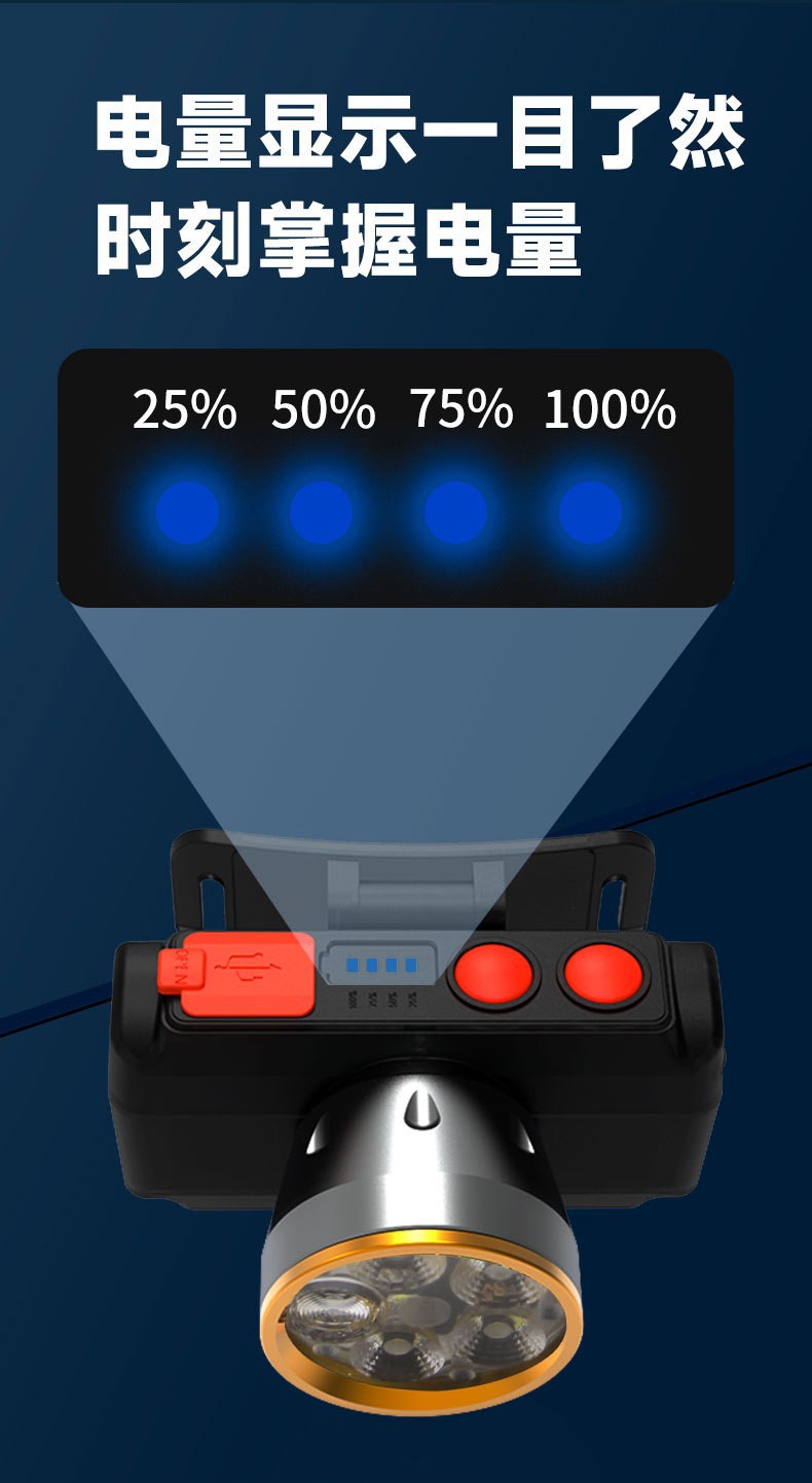 Pailide Cross-border high-power sensor headlamp with long-range flashing integrated 4+1 strong light aluminum alloy for outdoor night fishing and cycling pic 17