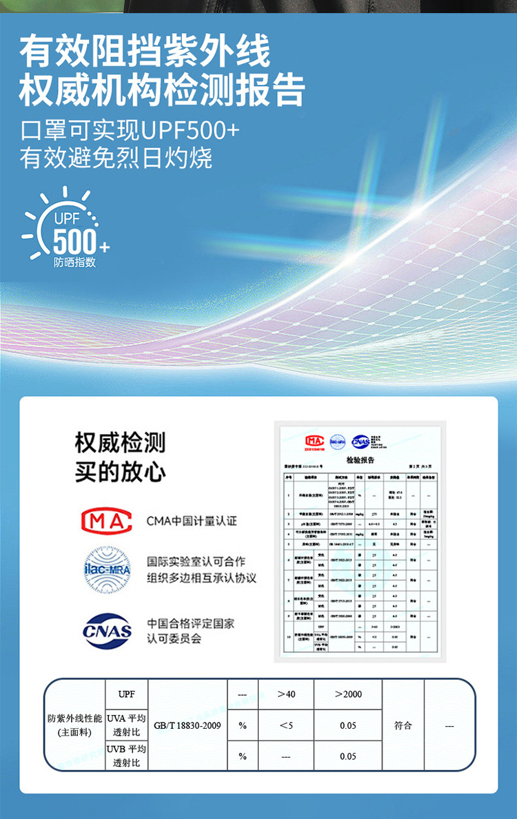 UPF500+防晒脸基尼面罩女防紫外线冰丝夏季透气7A抗菌玻尿酸口罩详情9