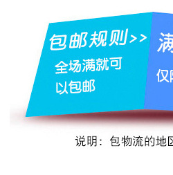 儿童DIY手工材料包21寸/23寸尤克里里小吉他彩绘木制绘画乐器玩具详情1