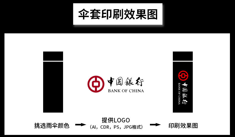 天堂伞雨伞大号加大结实十骨加固黑胶抗风防雨晴雨两用男女印LOGO详情3