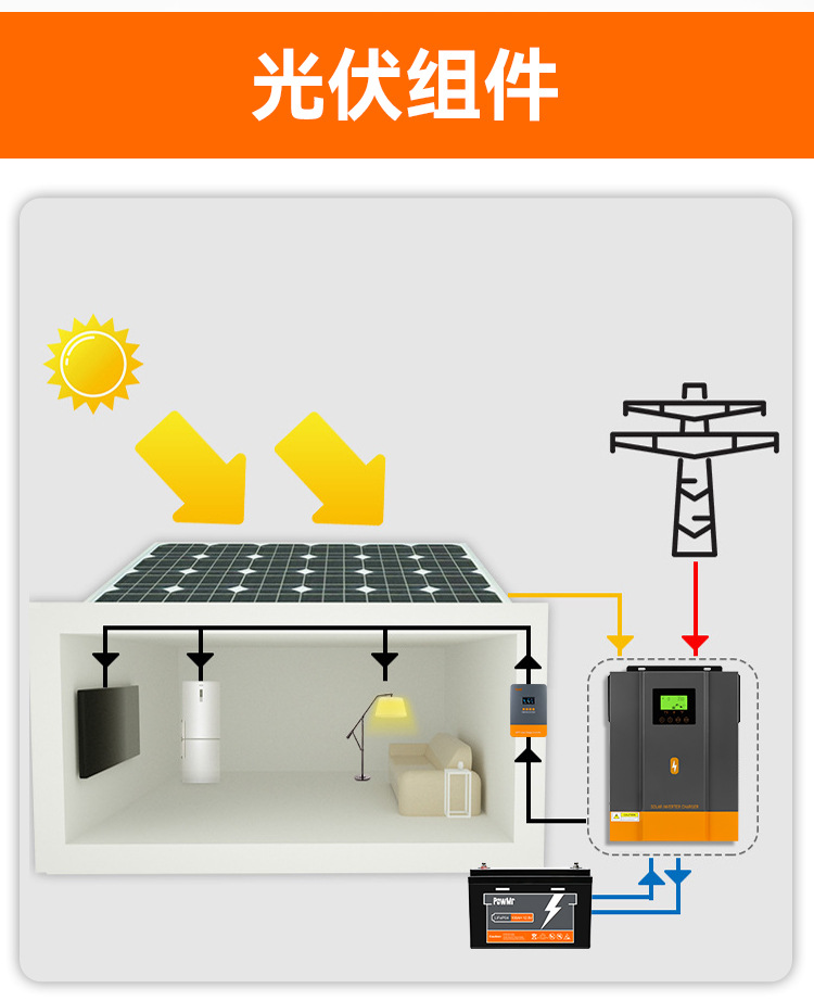 The 3000W24V solar off-grid inverter 80A reverse control integrated machine solarinverter is a cross-border bestseller pic 5