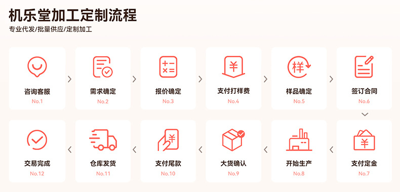 新款导航专用车载手机架支架高级防滑垫万能固定汽车内黑科技详情2