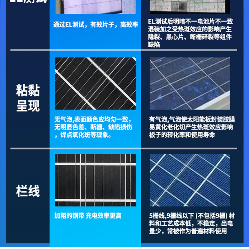 18V快充MPPT太阳能路灯爆亮60W天黑自动亮新款太阳能路灯100W批发详情19