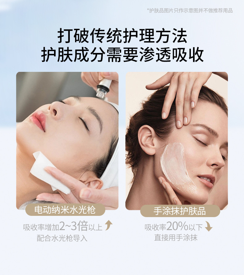 家用面部微晶纳米导入仪冻干粉精华纳米微针美容仪器红蓝光水光枪详情18