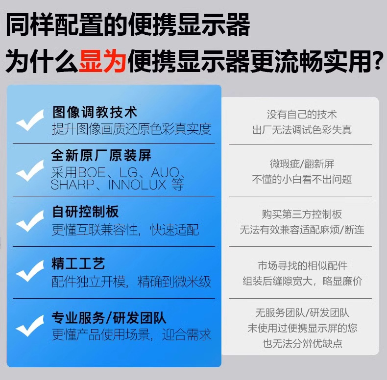 18.5寸触摸便携显示器笔记本switch手机外接扩展屏便携屏详情17