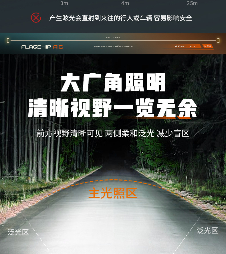 自行车车灯夜骑强光手电筒前灯防雨水充电山地公路儿童单车长续航详情7