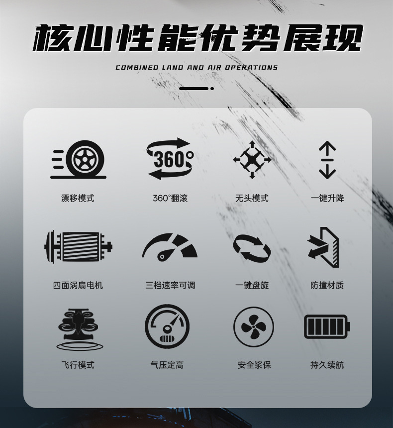 G58特技漂移赛车四轴飞行器陆地空双模式跨境无人机儿童遥控飞机详情3