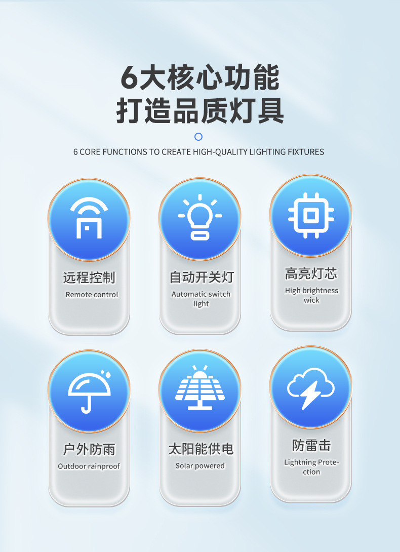 Cross-border ABS foldable solar lamp, outdoor lighting, human body sensor wall lamp, courtyard garden led solar lamp pic 3