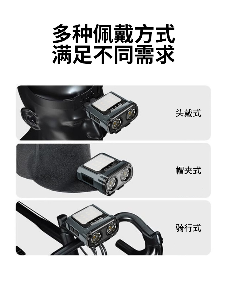 The new cross-border multi-functional high-intensity sensor headlamp, the Owl headlamp with a bright light, long-range shooting and ultra-long battery life for outdoor fishing pic 6