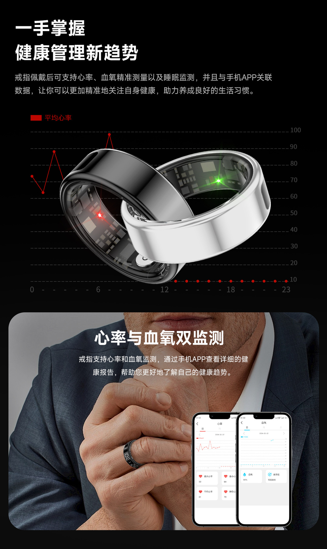 SR08智能戒指显示屏触摸心率计步睡眠运动刷抖音TK电子书遥控拍照详情11