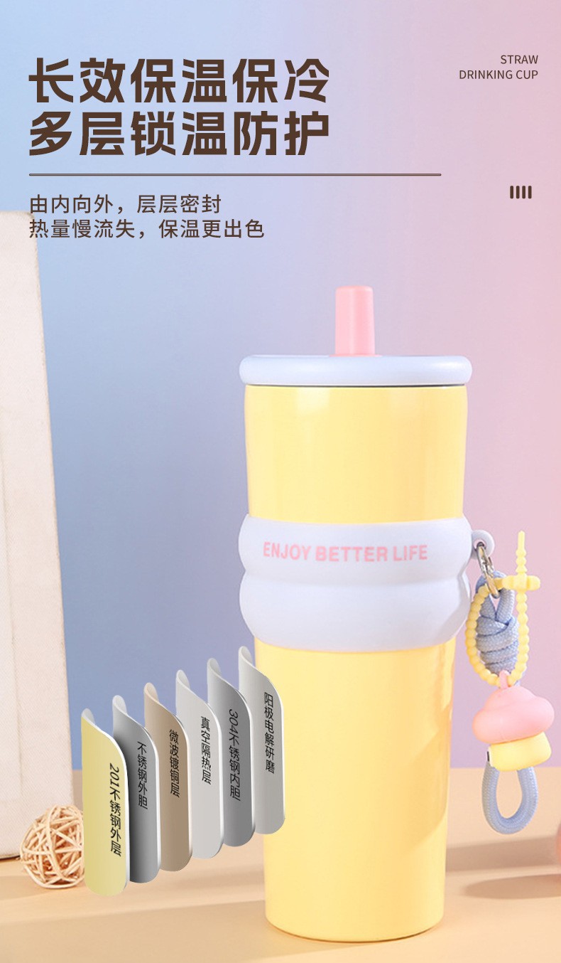跨境新款二代高颜值保温杯不锈钢马卡龙色便携可爱冰霸杯吸管水杯详情6