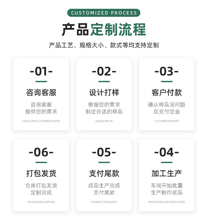 密度板木质托盘圣诞餐具干果零食多格木盘家水果盘子餐厅快餐盘详情20