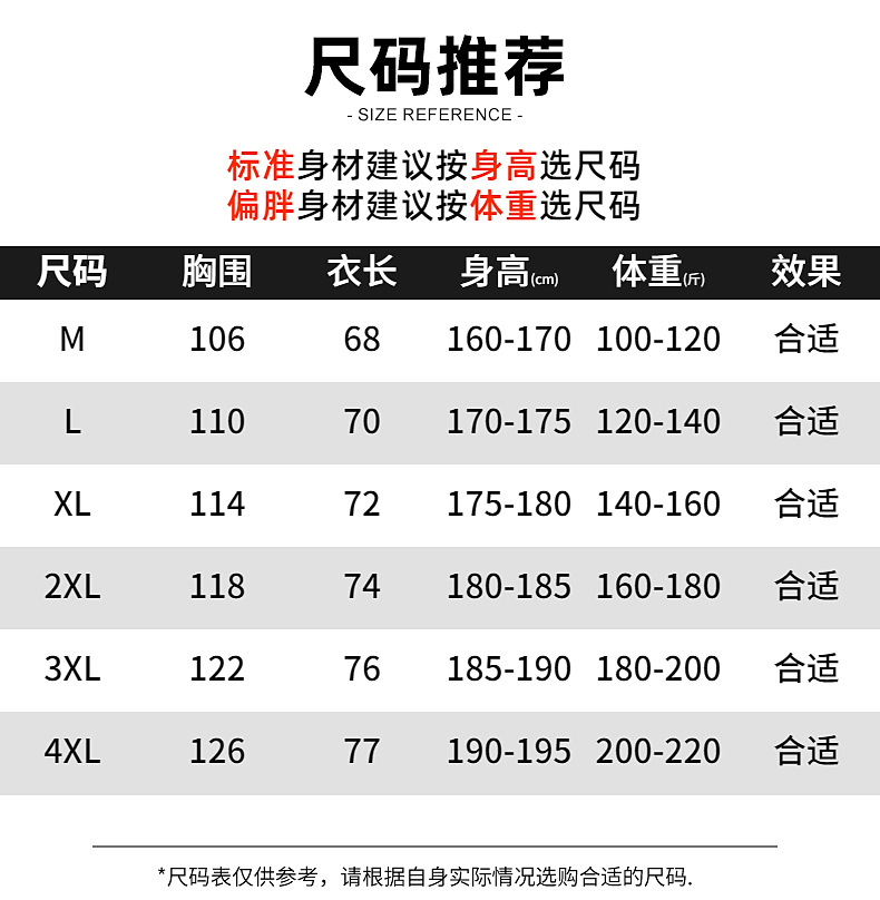 American trend round-neck T-shirt for men, summer new style, steel stamp pattern, loose, large-sized, pure cotton, comfortable and casual short-sleeved pic 4