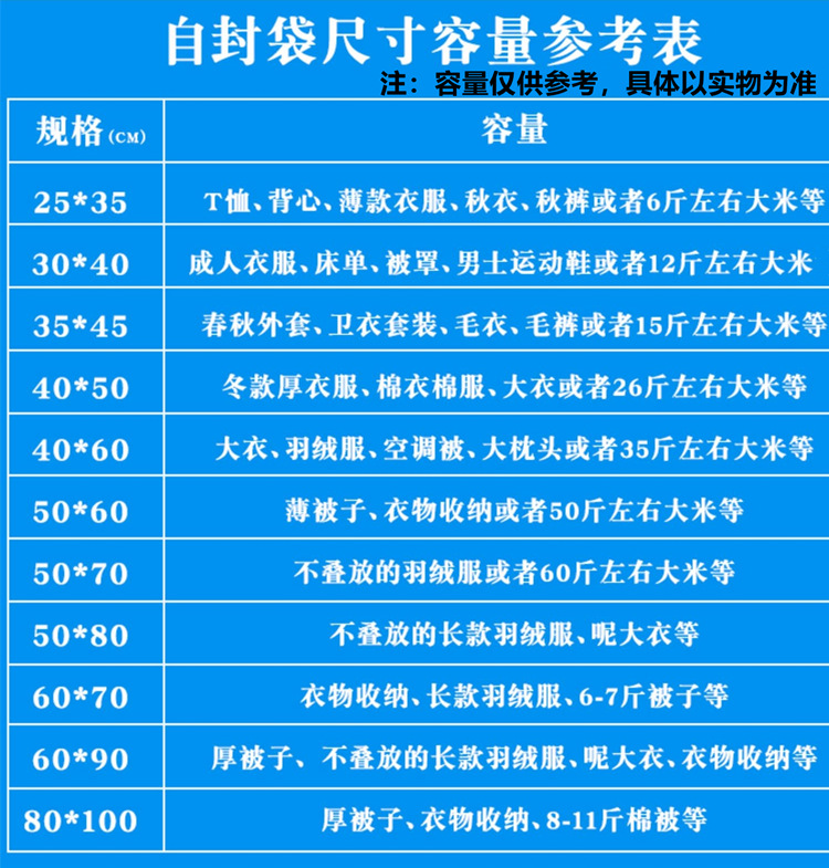 1260 long strip-shaped sealed bag, sample bag, self-sealing bag, transparent slender plastic sealed bag, thickened sealed bag for storage and packaging pic 39