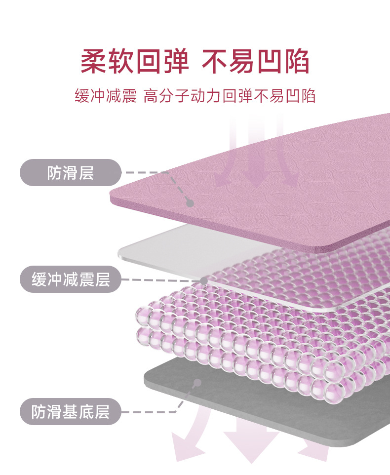 90cm加宽瑜伽垫TPE专业防滑健身运动地垫加厚加大减震垫静音家用详情5