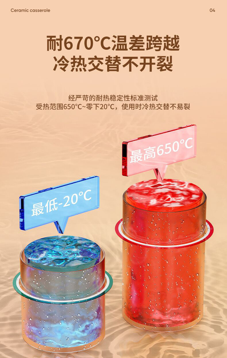 砂锅家用炖锅燃气耐高温陶瓷煲汤锅平底干烧不裂煤气灶煲仔饭汤煲详情5
