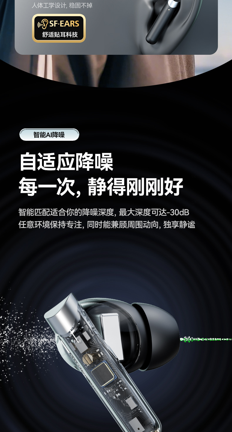 M83 cross border ANC permeable con reducción de ruido tws esports bluetooth auriculares insensibles de lapso de tiempo auriculares inalámbricos para juegos heavy bass pic 7