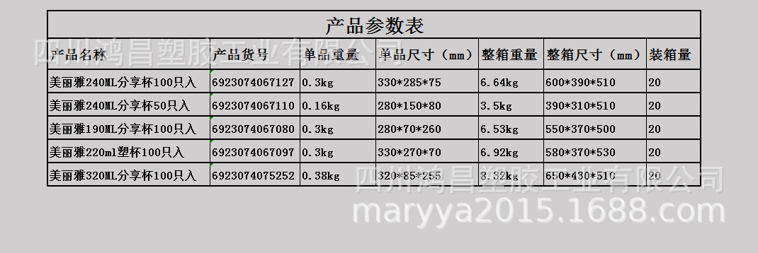 美丽雅分享杯透明一次性塑料杯透明杯子加厚耐热不易变形百货批发详情1