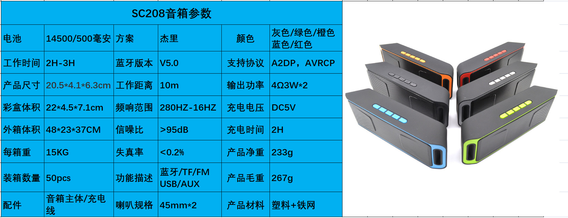 Cross-border mini speaker, Bluetooth subwoofer, card-inserting small speaker, portable home desktop player, stereo pic 2