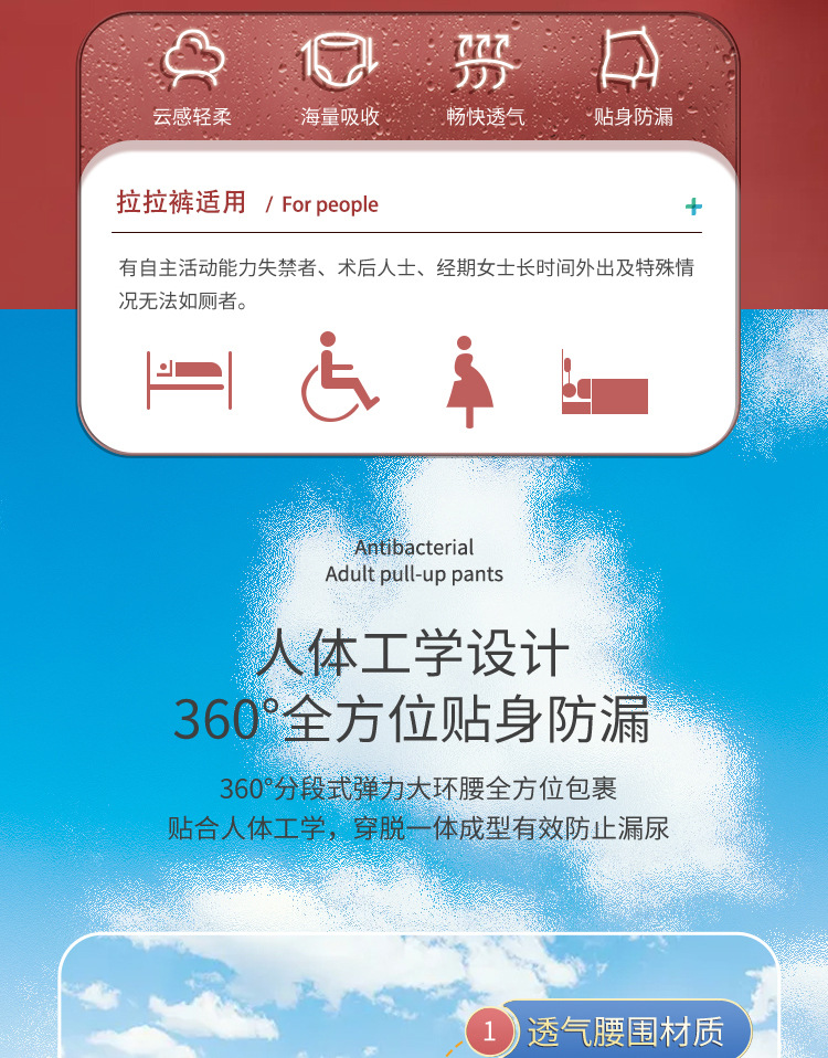 成人拉拉裤老年人通用男女尿不湿加厚孕产妇内裤型纸尿裤大吸量详情3