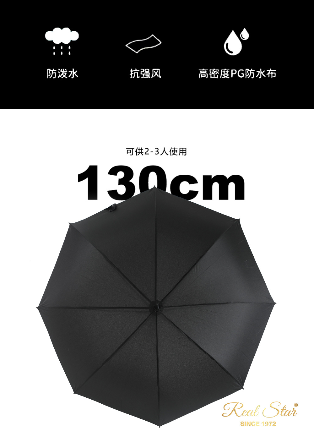 75cm30吋高尔夫伞直柄黑素色雨伞可印刷logo广告伞现货批发详情9
