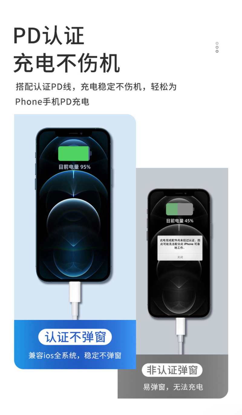 PD20W充电器适用苹果14闪充数据线 type-c转iphone手机快充头通用详情2