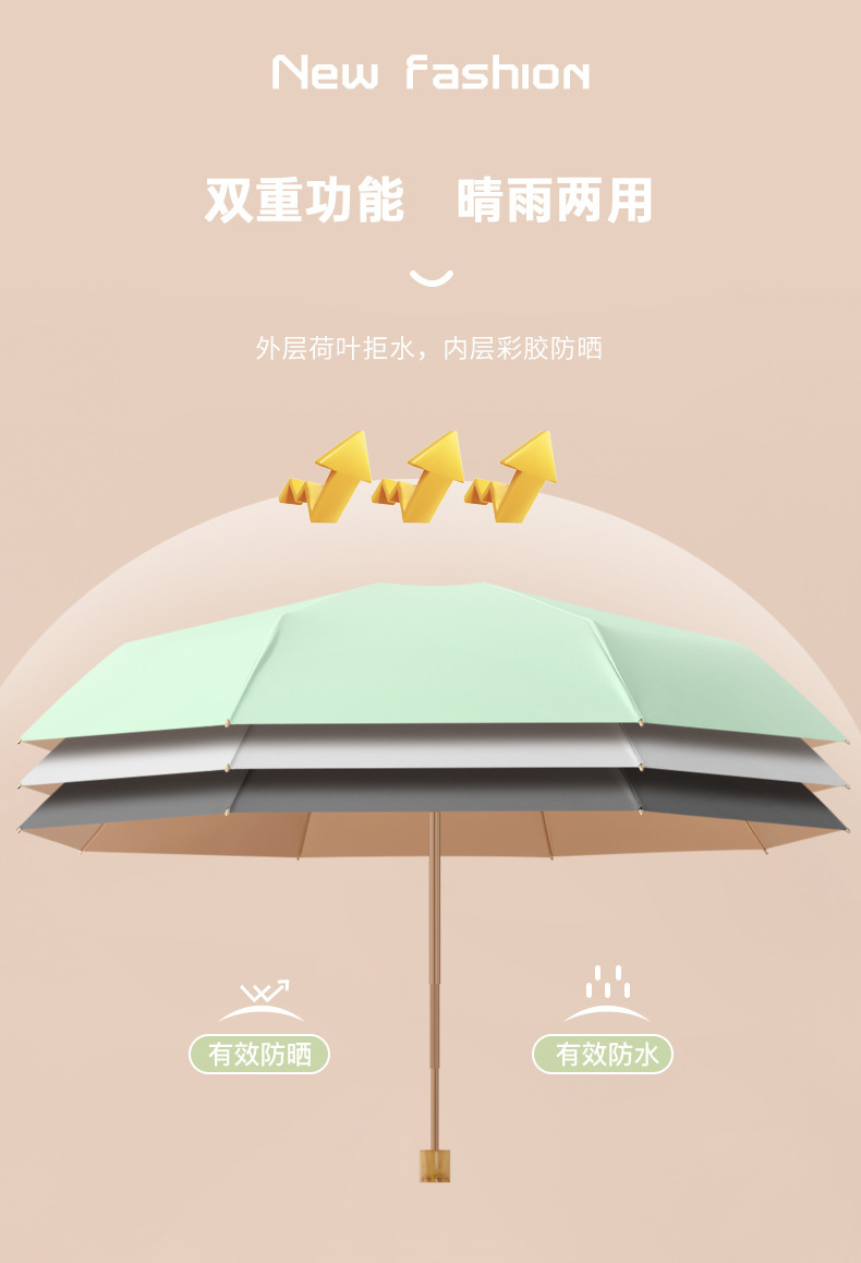 遇水变色防晒大雨伞180cm一次性雨伞详情7