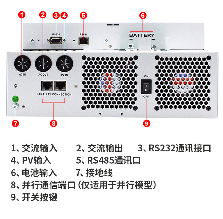 The new MPPT photovoltaic inverter is a 6.2KW 100A pure sine off-grid reverse control integrated solar inverter pic 13