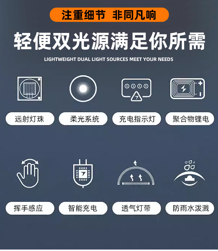 跨境户外强光led头灯便携多功能USB徒步骑行灯轻便头戴式夜钓鱼灯详情4