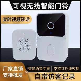 E27 Bulb monitor Wireless Network 2.4G wifi indoor and outdoor panoramic intelligent high-definition lamp head camera head pic 9