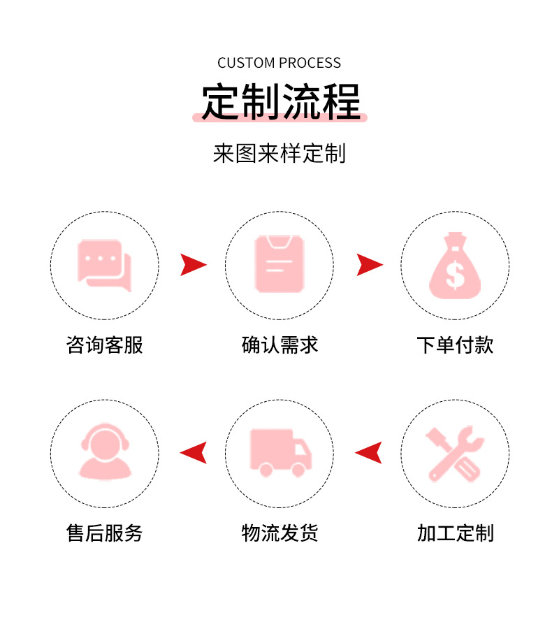 悬挂式除臭球樟脑丸厕所专用卫生球除臭丸家用芳香球小便池香精球详情11