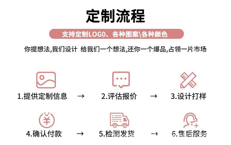 宝宝辅食碗硅胶儿童餐具母婴用品吃饭碗防摔食品级恒温碗专用喂饭详情4
