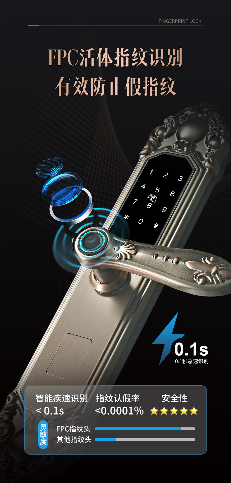 Retro villa fingerprint lock, European-style smart door lock, double-door combination lock, anti-theft door, copper door, main door, one-grip unlocking pic 6