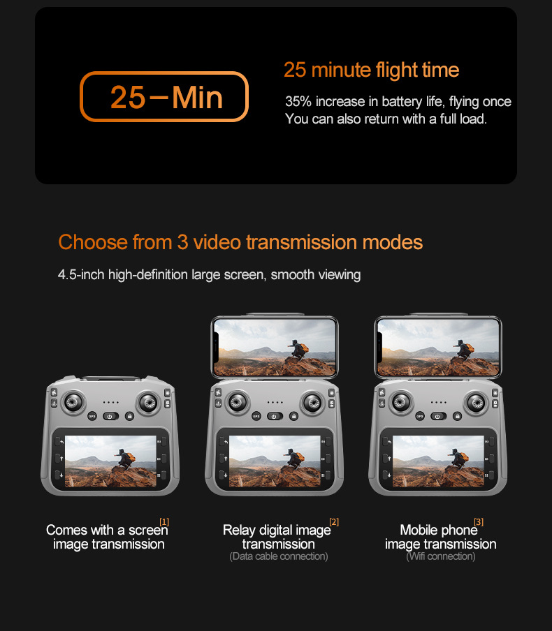 The new cross-border S119 drone features GPS positioning for return with a screen and is a high-end aerial photography quadcopter with an 8k long battery life pic 31