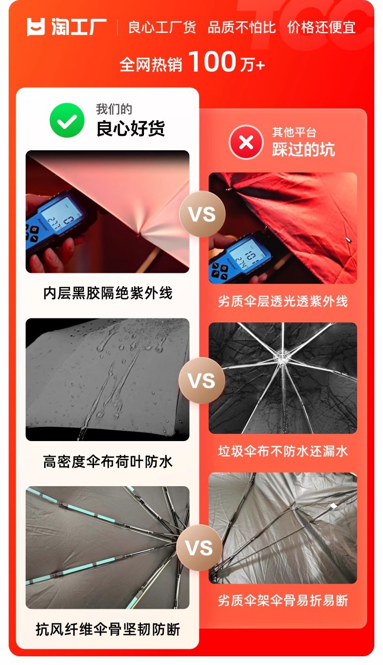 148骨全自动雨伞定制大量批发广告伞晴雨遮阳防晒防紫外线太阳伞详情1